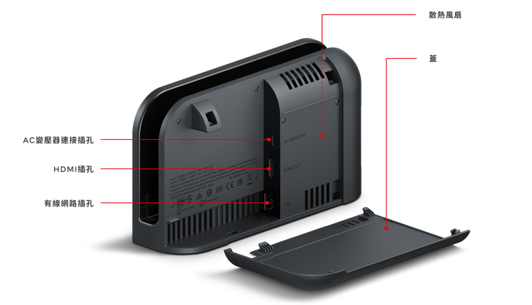 【Nintendo】Switch 2 底座組合 香港行貨