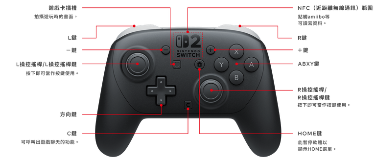 【Nintendo】Switch 2 Pro 搖控器 香港行貨