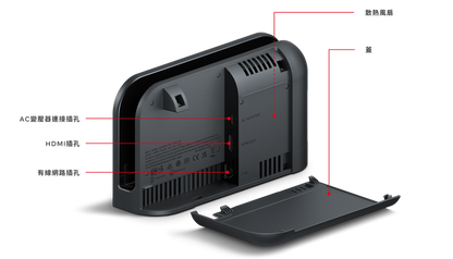 【Nintendo】Switch 2 底座組合 香港行貨