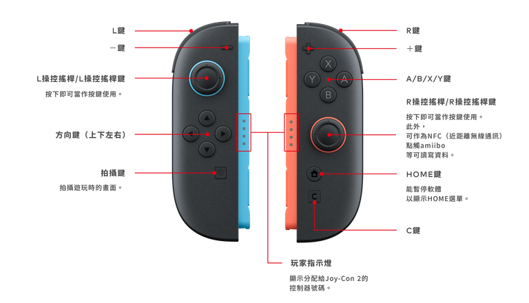 【Nintendo】Switch 2 Joy-Con 2 (L)/(R) 淺藍 淺紅 香港行貨