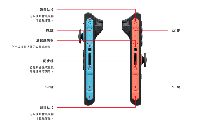 【Nintendo】Switch 2 Joy-Con 2 (L)/(R) 淺藍 淺紅 香港行貨