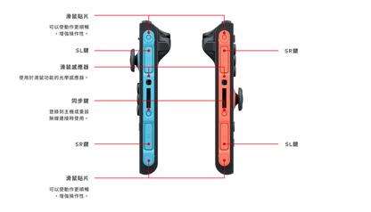 【Nintendo】Switch 2 Joy-Con 2 (L)/(R) 淺藍 淺紅 香港行貨